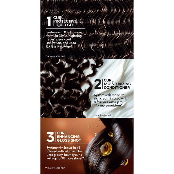 Garnier Nutrisse Curls Permanent Hair Color - CR1 - Glossy Black: Hair Coloring, Contains Vitamin E, With Argan Oil, Includes Conditioner
