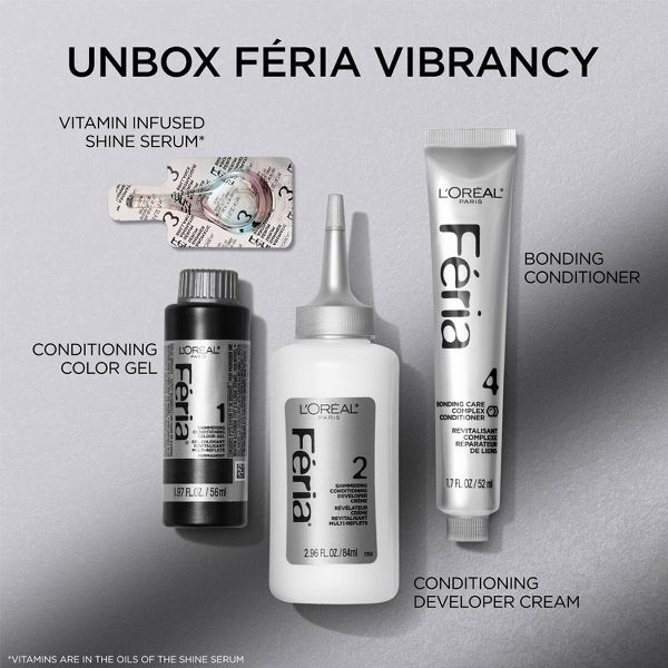 L'Oreal Paris Feria High Intensity Shimmering Color Power Red - R48 Intense Deep Auburn - 1 Kit