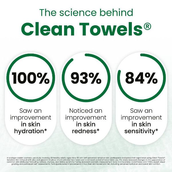Clean Skin Club Sensitive Skin Towels - XL - 10ct