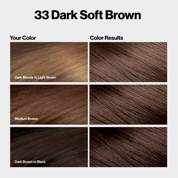 Revlon ColorSilk Permanent Hair Color with Bond Repair Complex - 27 Deep Rich Brown - 4.4 fl oz: Ammonia-Free, Gloves Included, For All Hair Types