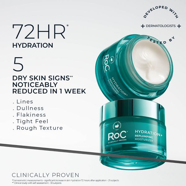 RoC Multi Correxion Hydration Night Moisturizer - 1.7oz