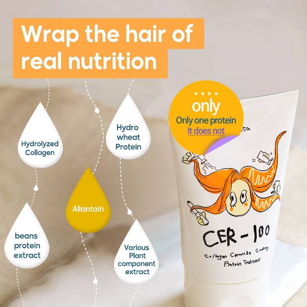 Elizavecca Milky Piggy Collagen Ceramide Coating Protein Treatment
