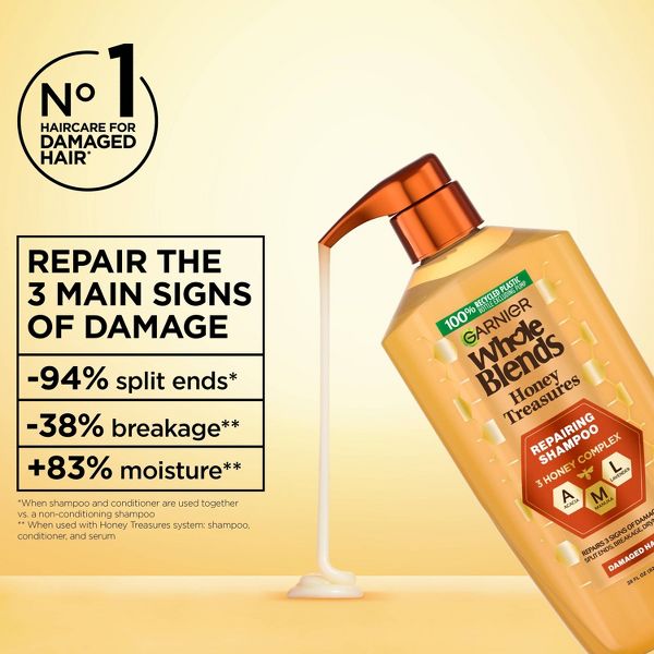 Garnier Whole Blends Honey Treasures Repairing Shampoo - 12.5 fl oz