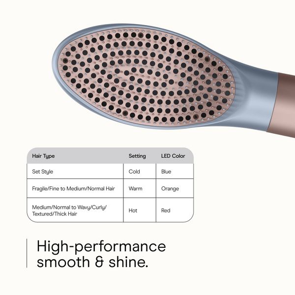 INFINITI PRO CONAIR Wet-to-Dry Styling Wand with Multiple Attachments