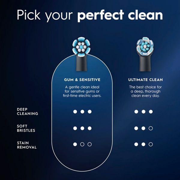 Oral-B iO Gentle Care Replacement Brush Heads - Black - 2ct