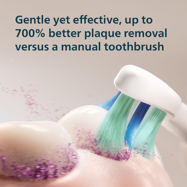 Philips Sonicare 4100 Plaque Control Rechargeable Electric Toothbrush - HX3681/23 - White