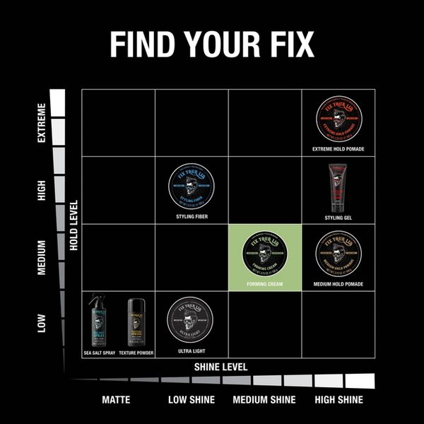 Fix Your Lid Forming Hair Pomade 3.75oz