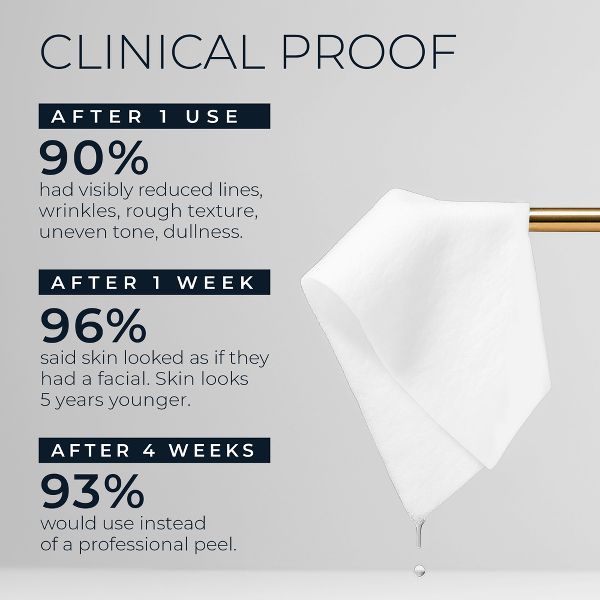 RoC Retinol Correxion Line Smoothing Peel Pads - 20ct