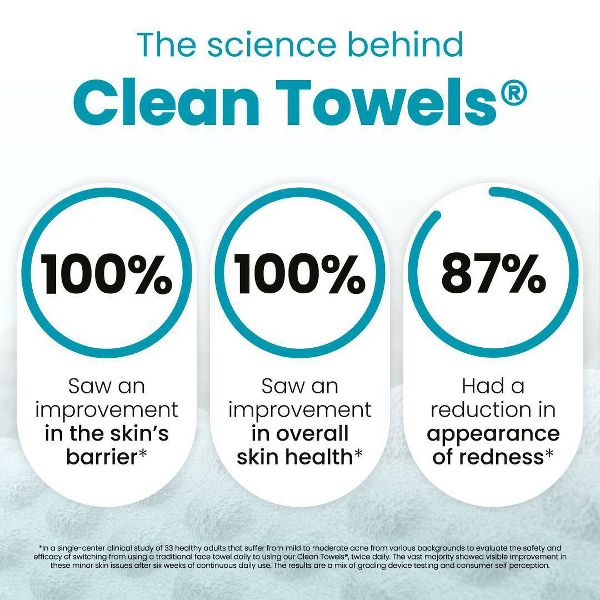 Clean Skin Club Blemish Control Towels - XL - 10ct