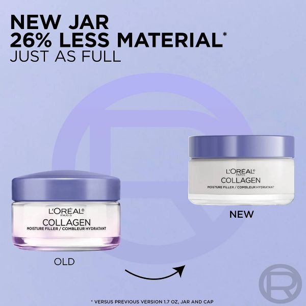 L'Oreal Paris Collagen Moisture Filler Daily Moisturizer - 1.7oz