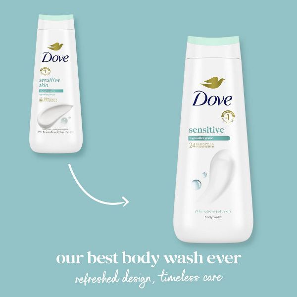 Dove Sensitive Skin Body Wash Gentle Hypoallergenic Formula 24hr Lotion-Soft Skin - 20 fl oz