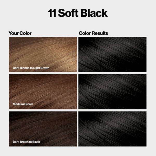 Revlon ColorSilk Permanent Hair Color with Bond Repair Complex - 10 Black - 4.4 fl oz: Ammonia-Free, For All Hair Types