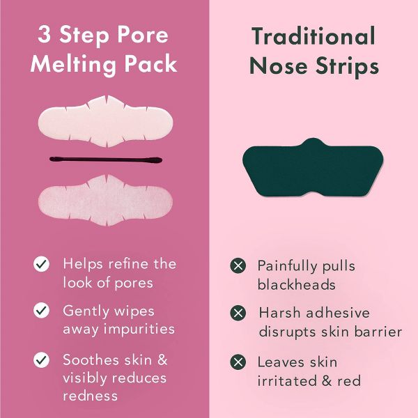 Rael Miracle Patch 3-Step Pore Melting Pack - 3ct