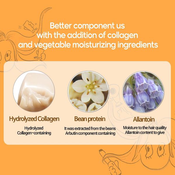 Elizavecca Milky Piggy Collagen Ceramide Coating Protein Treatment