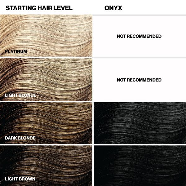 Keracolor Color + Clenditioner Temporary Hair Color - Copper - 12 fl oz