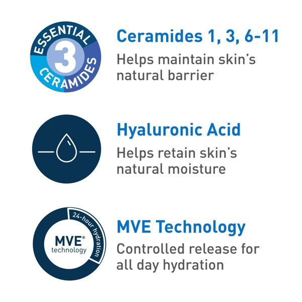 CeraVe Hydrating Face Wash with Hyaluronic Acid and Glycerin for Normal to Dry Skin - 12 fl oz