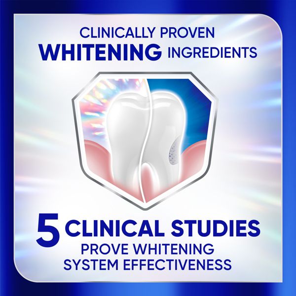 Sensodyne Clinical White Toothpaste - Intensive Clean - 3.4oz