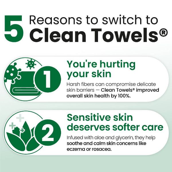 Clean Skin Club Sensitive Skin Towels - XL - 10ct