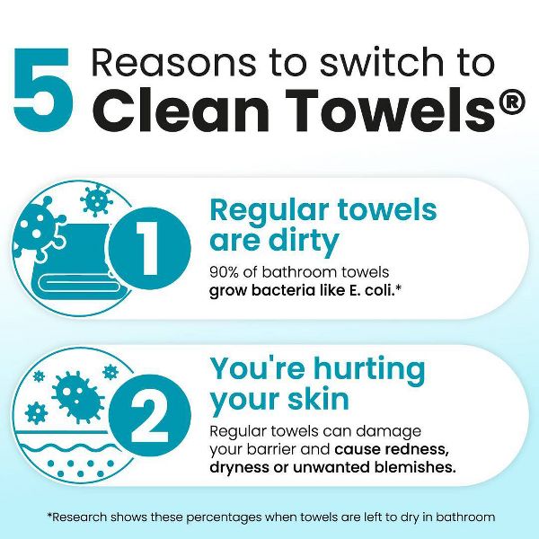 Clean Skin Club Blemish Control Towels - XL - 10ct