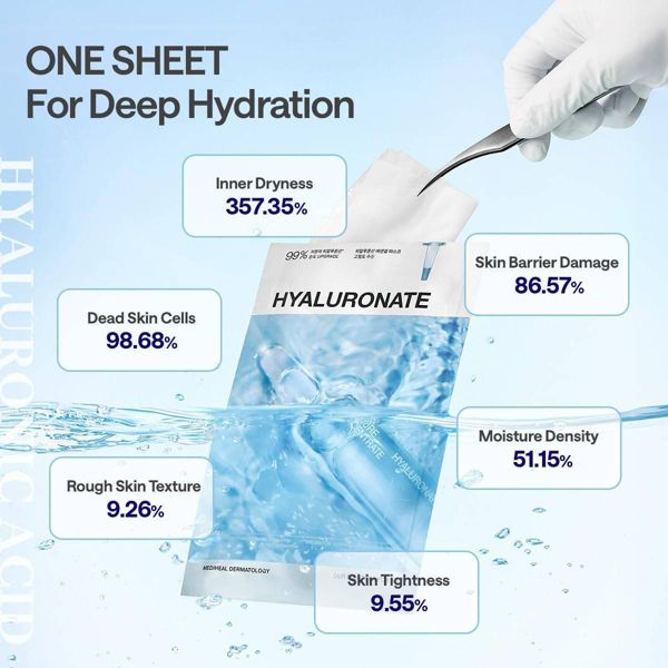 MEDIHEAL Essential Mask - Hyaluronate Watermide - 0.81 fl oz