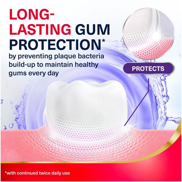 Parodontax Gum Strengthen & Protect Icy Mint Mouthwash - 16.9 fl oz