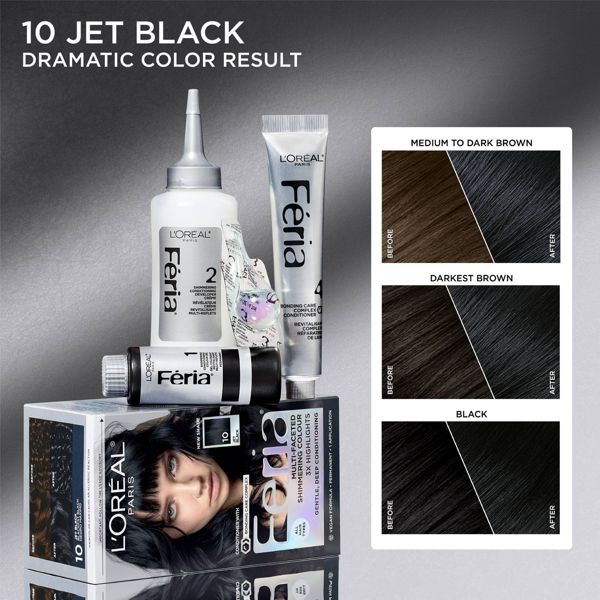 L'Oreal Paris Feria High Intensity Shimmering Color Power Red - R48 Intense Deep Auburn - 1 Kit