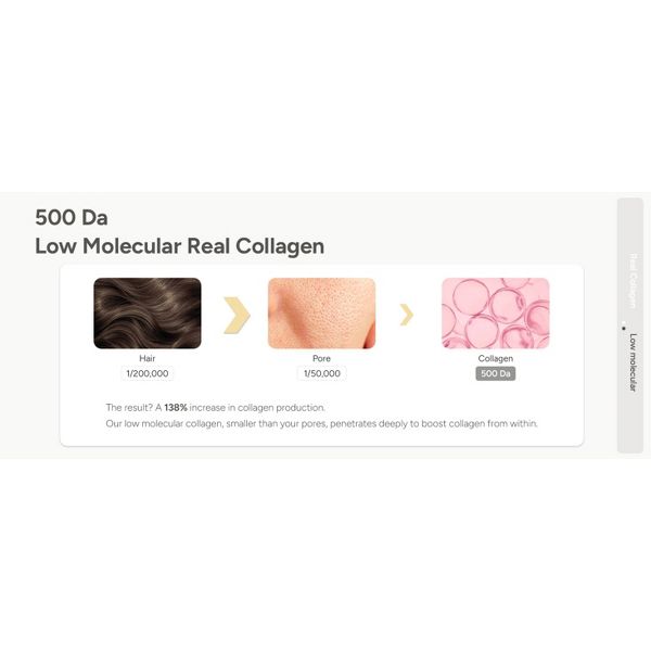 SUNGBOON EDITOR Deep Collagen Overnight Facial Mask - Niacin-Vita C - Beauty Studio