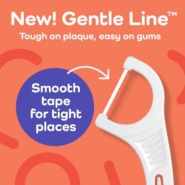Plackers Gentle Line Floss Picks Fresh Mint, 75 Ct