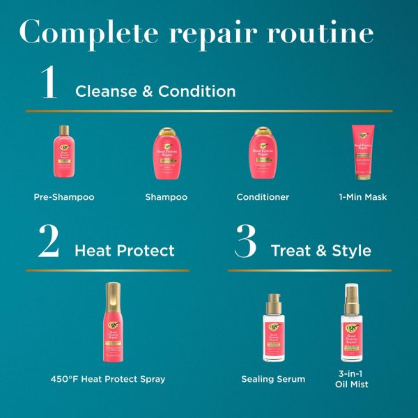 OGX Repair & Protect Bond Protein Repair 1-Minute Treatment Hair Mask - 6.7 fl. oz
