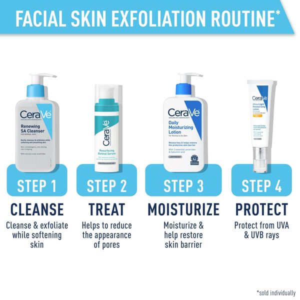 CeraVe SA Face Wash Salicylic Acid Cleanser with Hyaluronic Acid and Niacinamide - 16 fl oz