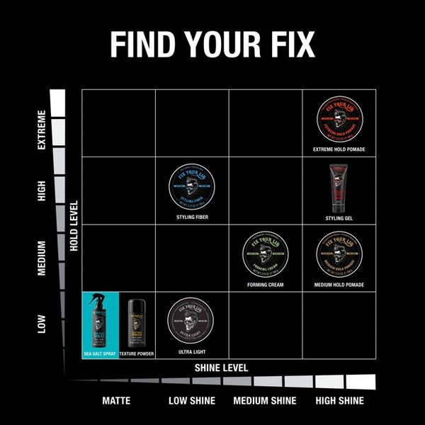Fix Your Lid Sea Salt Texturizing Spray - 8 fl oz