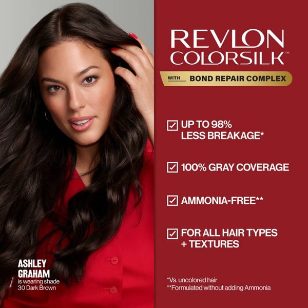 Revlon ColorSilk Permanent Hair Color with Bond Repair Complex - 10 Black - 4.4 fl oz: Ammonia-Free, For All Hair Types